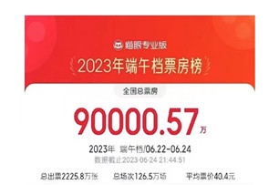 2023端午档票房破9亿